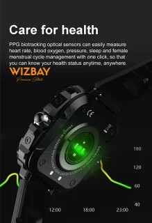 WizBay Premium Select 1.43" AMOLED Smartwatch Zwart RVS Band