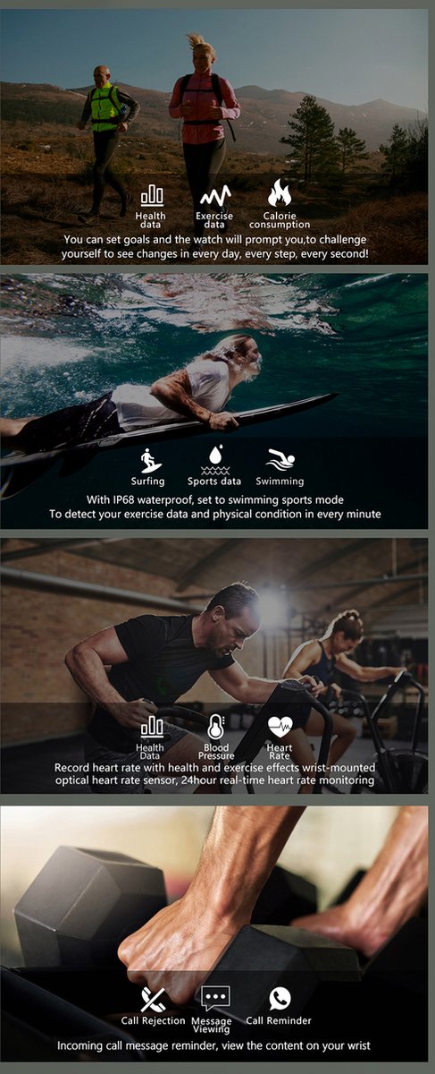 WizBay Premium Select 1.6inch Sport Smartwatch Alu Mat Zwart Army Band