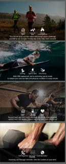 WizBay Premium Select 1.6inch Sport Smartwatch Alu Mat Zwart Army Band
