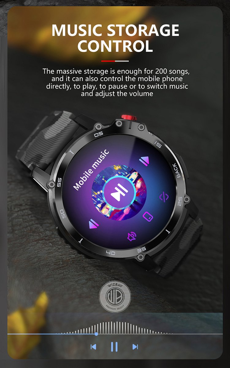 WizBay Premium Select 1.6inch Sport Smartwatch Alu Mat Zwart Army Band