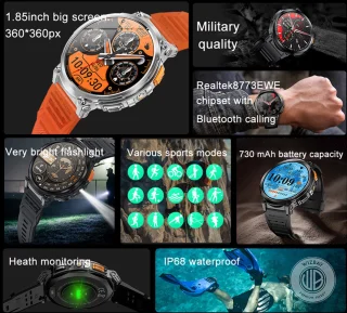 WizBay Premium Select 1.83" HD TFT Smartwatch Zwart