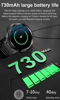 WizBay Premium Select 1.83" HD TFT Smartwatch Zwart