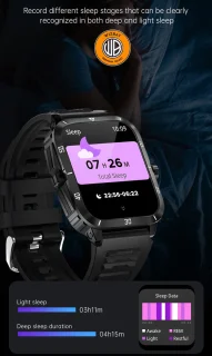 WizBay Premium Select 1.96 inch Smartwatch Zwart Oranje TPU Band