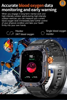 WizBay Premium Select 2.00 inch HD TFR Smartwatch Zwart Oranje