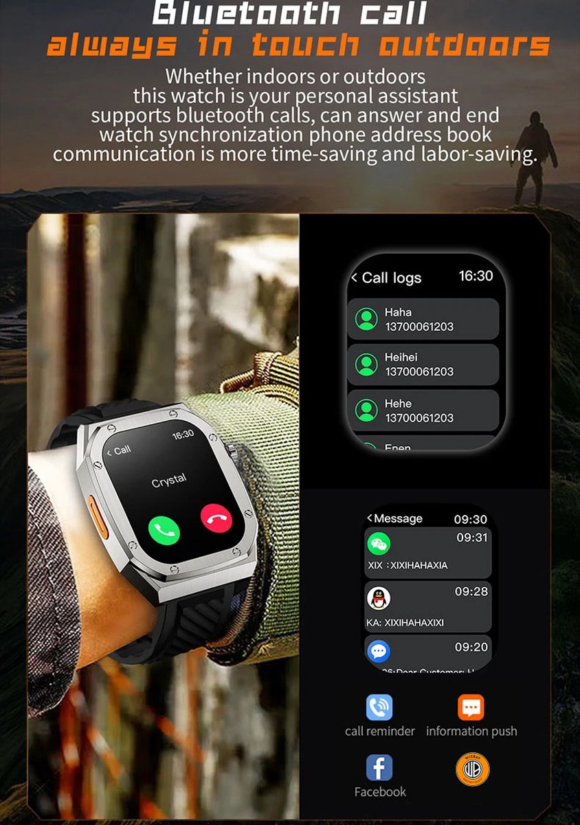 WizBay Premium Select 2.1 inch Smartwatch Zwart RVS Band