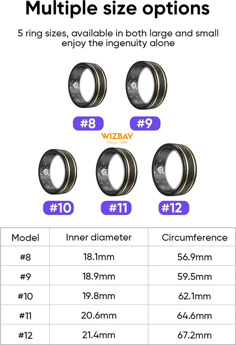 WizBay Premium Select Aluminium Bi-Color Carbon Fiber Smart Ring #08