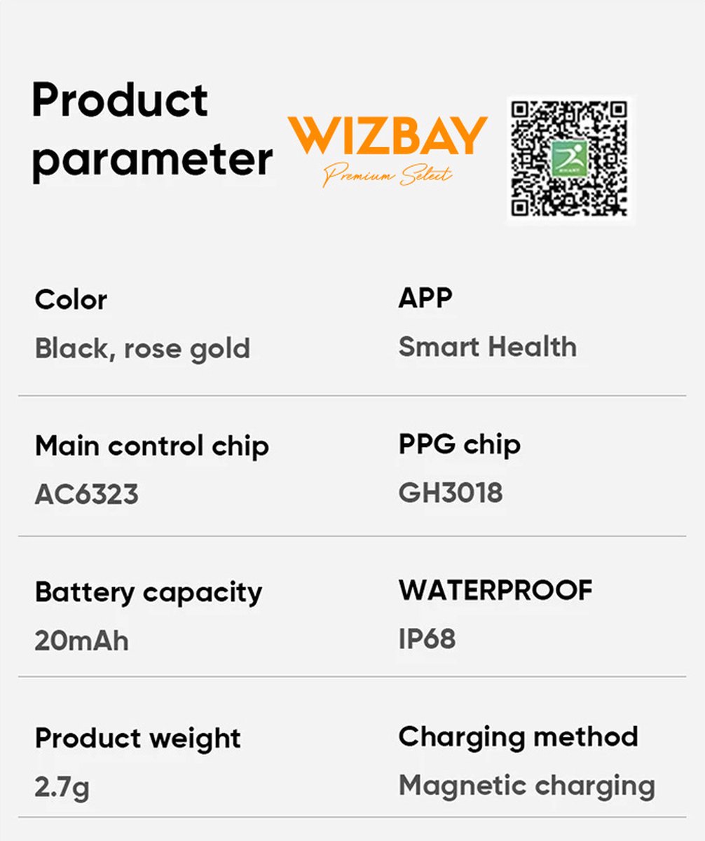 WizBay Premium Select Aluminium Bi-Color Carbon Fiber Smart Ring #08