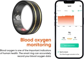 WizBay Premium Select Aluminium Bi-Color Carbon Fiber Smart Ring #11