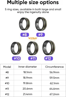 WizBay Premium Select Aluminium Bi-Color Carbon Fiber Smart Ring #12