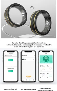 WizBay Premium Select Aluminium Bi-Color Carbon Fiber Smart Ring #12