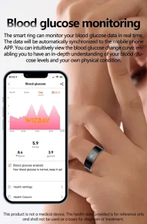 WizBay Premium Select FlashSense Smart Ring Zwart #10