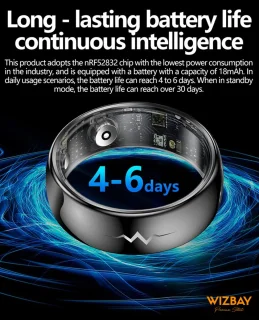 WizBay Premium Select FlashSense Smart Ring Zwart #10
