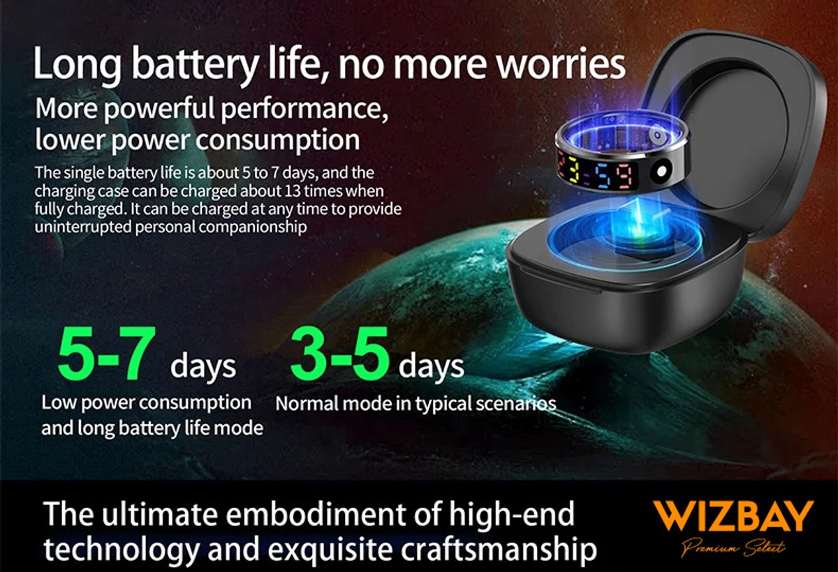 Wat vinden we goed aan de WizBay Premium Select Rosé Goud LED Smart Ring #11