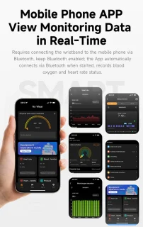Wat vinden we goed aan de WizBay Premium Select Smart Bracelet 2026 - Zilver (RVS & Zwarte siliconen band)