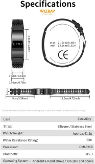 Wat vinden we minder goed