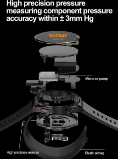WizBay Premium Select Smartwatch 1.32" Zwart TPU