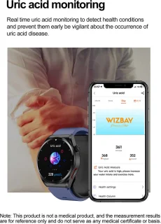 WizBay Premium Select Smartwatch 1.32" Zwart TPU