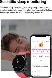 WizBay Premium Select Smartwatch 1.32" Zwart TPU