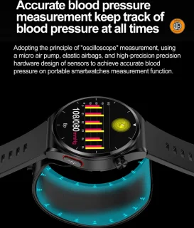 WizBay Premium Select Smartwatch 1.32" Zwart TPU