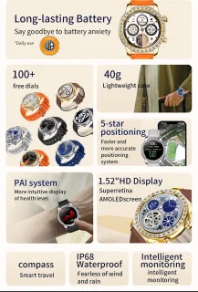 WizBay Premium Select Smartwatch 1.52 inch Zilver Zwart