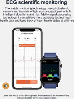 WizBay Premium Select Smartwatch 1.92 inch Zwart TPU Band