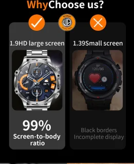 WizBay Premium Select Smartwatch