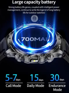 WizBay Premium Select Smartwatch