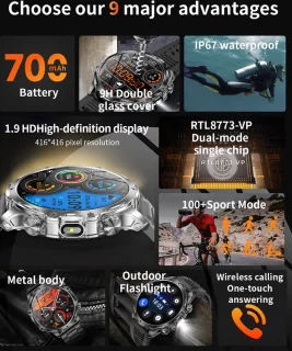 WizBay Premium Select® Smartwatch