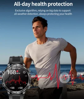 WizBay Premium Select® Smartwatch
