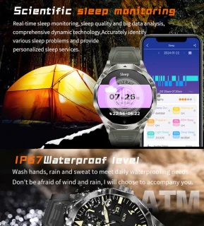 WizBay Premium Select® Smartwatch Zwart