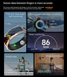 WizBay Premium Select Zwart Color LED Smart Ring