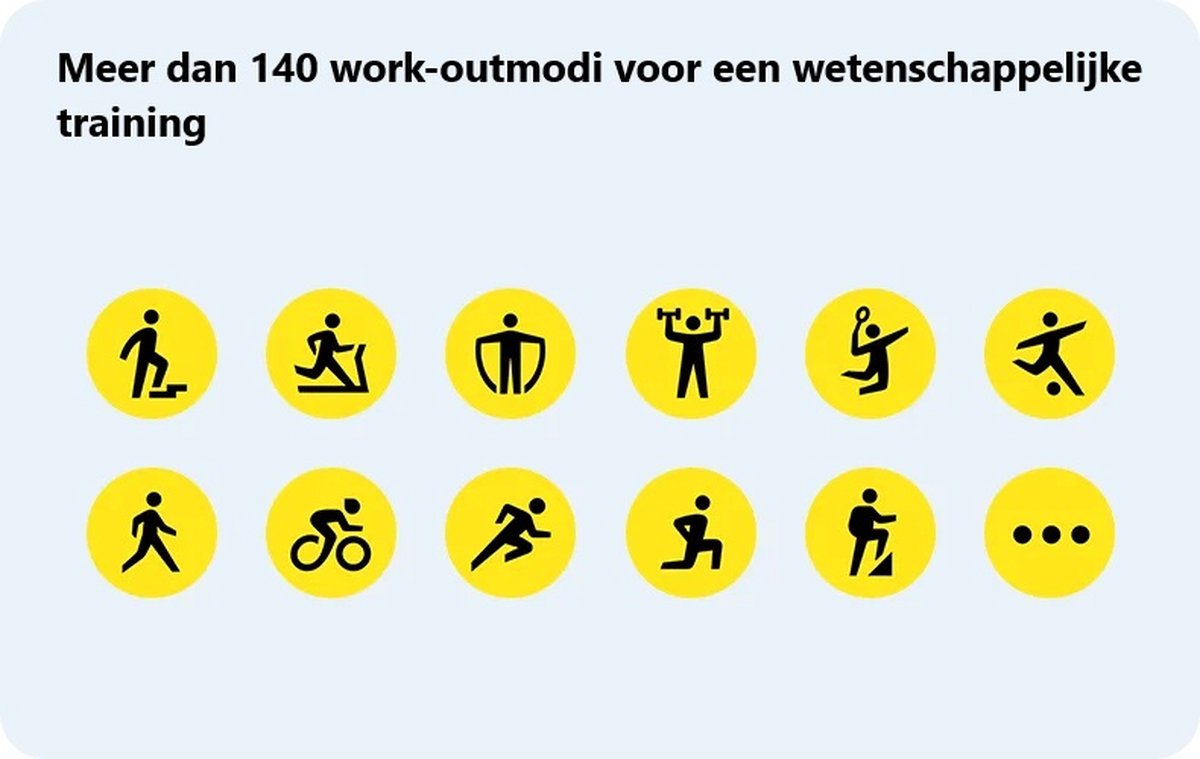 Conclusie