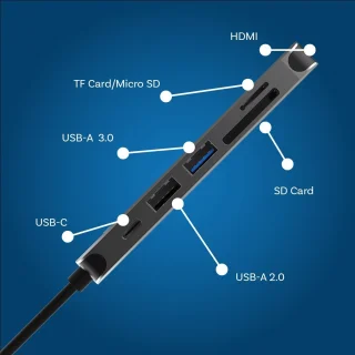 USB-C-adapterhub – 6-in-1 USB-C naar HDMI 4K, USB-A 3.0, USB-A 2.0 en SD/TF-kaartlezer - USB-dockingstation – Compatibel met datacenters Geschikt voor MacBook, iPad Air/Pro, Dell, HP, Samsung en meer.
