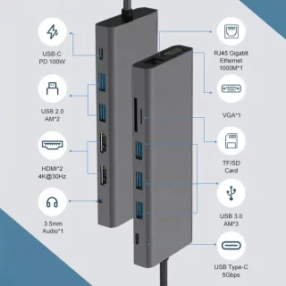 14 in 1 USB C Hub - Dockstation | HDMI | VGA | Ethernet | USB 3.0 | TF | SD | 15 W Wireless Charging