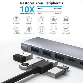 USB C HUB Geschikt voor iPad Pro 9-in-1-adapter iPad Pro M4 M2 M1 13 12,9 11 inch iPad Air-dockingstation met 4K HDMI, USB-C PD, SD/TF-kaartlezer, USB 3.0, 3,5 mm koptelefoonaansluiting, Type C-accessoire