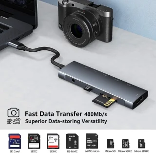 USB C HUB Geschikt voor iPad Pro 9-in-1-adapter iPad Pro M4 M2 M1 13 12,9 11 inch iPad Air-dockingstation met 4K HDMI, USB-C PD, SD/TF-kaartlezer, USB 3.0, 3,5 mm koptelefoonaansluiting, Type C-accessoire