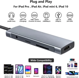 USB C HUB Geschikt voor iPad Pro 9-in-1-adapter iPad Pro M4 M2 M1 13 12,9 11 inch iPad Air-dockingstation met 4K HDMI, USB-C PD, SD/TF-kaartlezer, USB 3.0, 3,5 mm koptelefoonaansluiting, Type C-accessoire