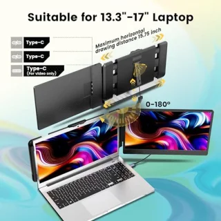 14 inch FHD 1080P IPS Laptop Monitor Extender - Plug and Play for Windows, Mac, Chrome, Android, Xbox, Switch, PS5