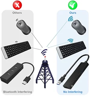 USB 3.0 Hub met 65cm USB Verlengkabel - 5Gbps USB Splitter voor Laptop, PC en Mac