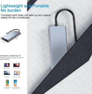 Wat vinden we goed aan de USB-C Hub 11-in-1 | HDMI, VGA, Ethernet, 3x USB, SD/TF Kaartlezer, Audio & Oplaadpoort – Universeel Docking Station voor Laptop & MacBook