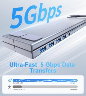 Wat vinden we goed aan de 