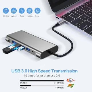 USB C HUB, 12-in-1 USB C-adapterdockingstation met 4K HDMI, VGA, 3 * USB 2.0, USB 3.0, USB C-gegevens, PD3.0, Ethernet RJ45-poort, SD/TF, 3,5 mm AUX, compatibel met meer Type-C-apparaten