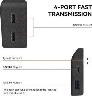 USB-hub Geschikt voor handschoenenkastje Geschikt voor Tesla Model Y 2024-2020 - ABS Flocking Multi-Port USB-stickdock Geschikt voor handschoenenkastje voor opladen en gegevensoverdracht