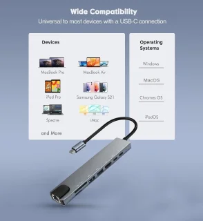 USB C Hub Multiport Adapter, 8-in-1 USB C Dongle met 4K HDMI, RJ45 Ethernet, 100W PD Opladen, USB 3.0, SD/TF Kaartlezer, USB-C Docking Station, Geschikt voor MacBook Pro/Air, Dell, HP en andere Type-C Apparaten