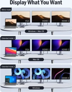 Docking Station - USB C Hub 3*Display- 10 in 1 - USB C Docking Station Dual HDMI Adapter 4K, 3 USB 3.0/2.0, VGA, PD 100W, Audio, SD/TF, USB C HDMI voor Windows, Macbook, Dell, HP, Lenovo, Surface