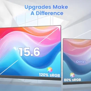 Draagbare 15.6" Laptop Schermvergroter met 1080P FHD IPS - Compatibel met 13"-17" Laptops