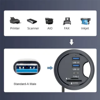 USB-C 2 Poorts Grommet Hub met SD/TF-kaartlezer voor Desktop