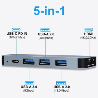 Wat vinden we goed aan de 