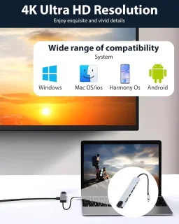 8-in-1 USB-C-hub met Ethernet, PD en USB-C-hub, ondersteunt 4K HDMI, RJ45 Ethernet, 100W PD, SD/TF-kaartlezer, USB 3.0/2.0-poorten en dockingstation voor computers, mobiele telefoons, enz.