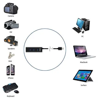 USB Hub 4 Poort 3.0 met 1 MicroUSB - Multiport Verdeler voor PC, Laptop, Toetselbord, Muis en Printer